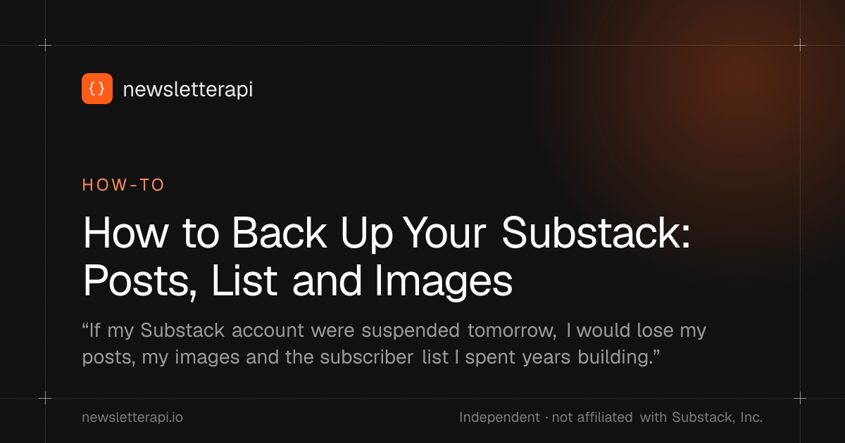 Cover image: How to Back Up Your Substack: Posts, List and Images