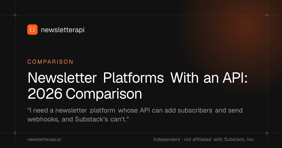 Cover image: Newsletter Platforms With an API: 2026 Comparison