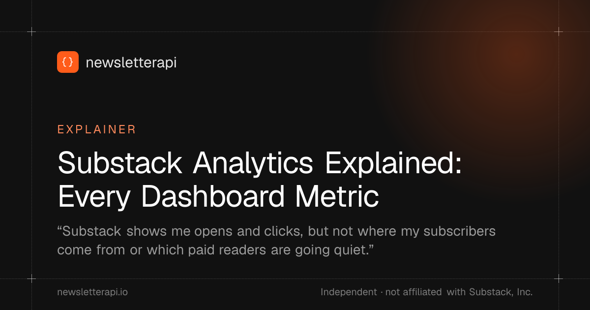 Cover image: Substack Analytics Explained: Every Dashboard Metric