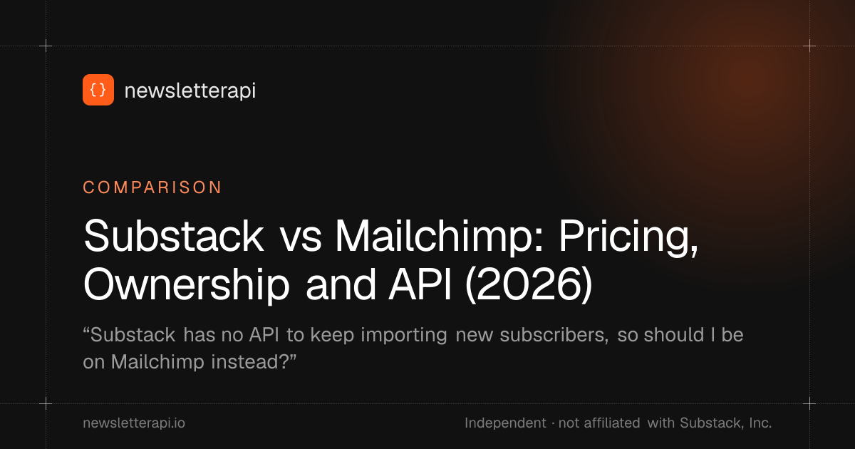 Cover image: Substack vs Mailchimp: Pricing, Ownership and API (2026)