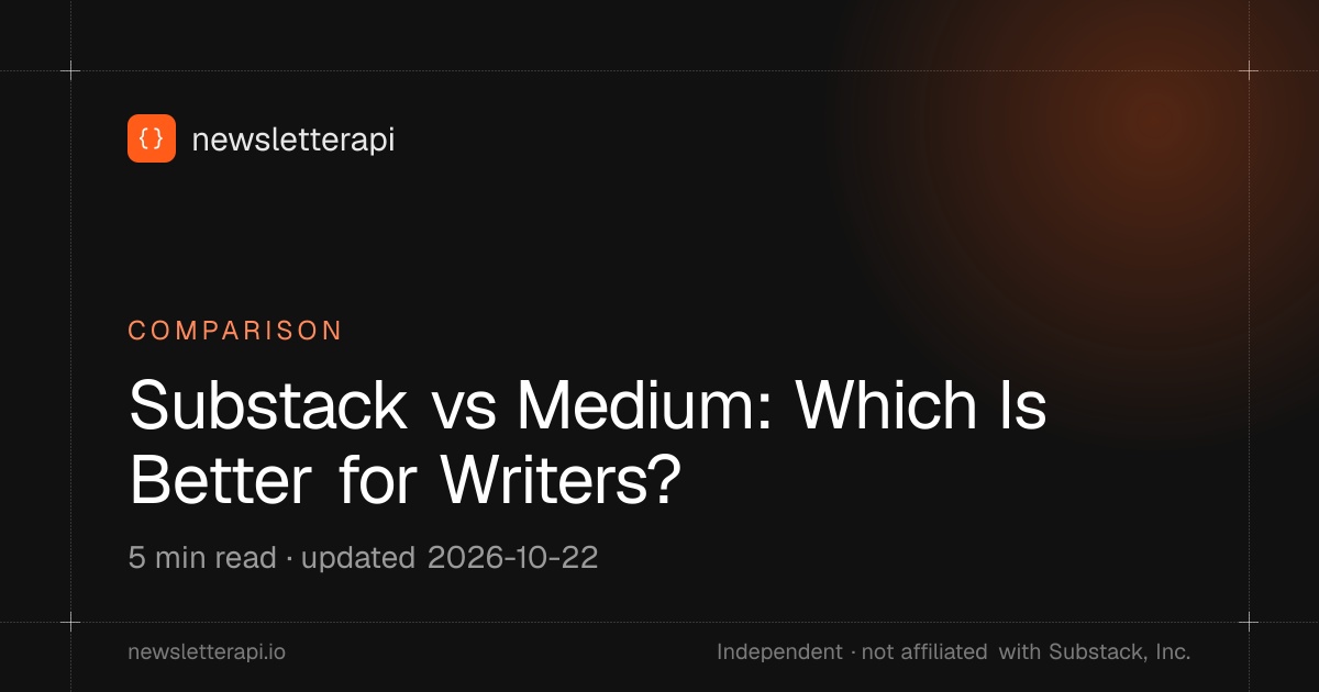 Cover image: Substack vs Medium: Which Is Better for Writers?