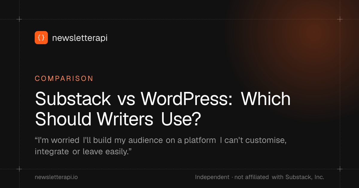Cover image: Substack vs WordPress: Which Should Writers Use?